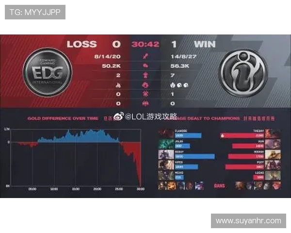 和平精英战术解析EDG快攻体系的优势与实战应用探讨